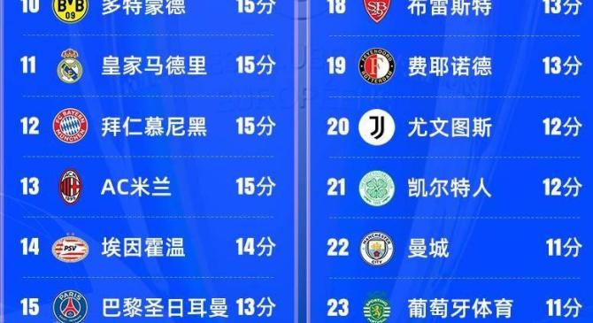 关于法国豪取客场关键胜利，晋级形势颇具乐观的信息