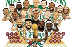 世界杯预选赛最新形势：利雅得新月高居榜首，波士顿凯尔特人强势追赶，冠军归属成迷的简单介绍